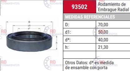 CRAP 93502 - imagen 2